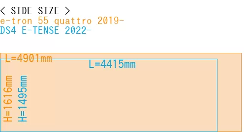 #e-tron 55 quattro 2019- + DS4 E-TENSE 2022-